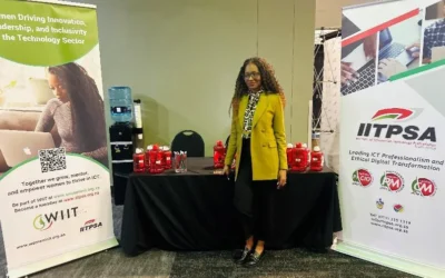 WIIT CSIR Career Day